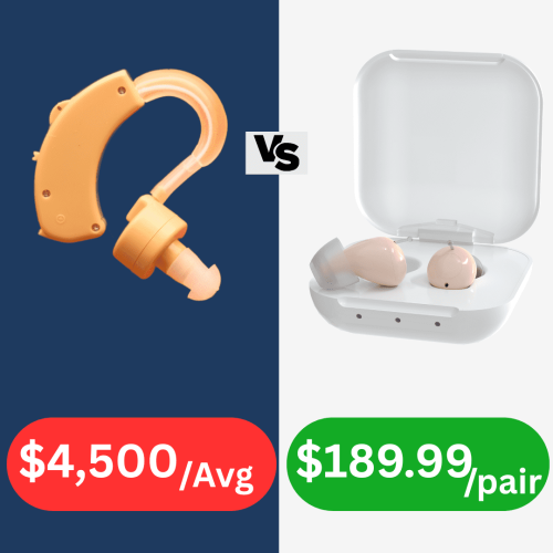 The #1 SLIM & DISCREET HEARING AID